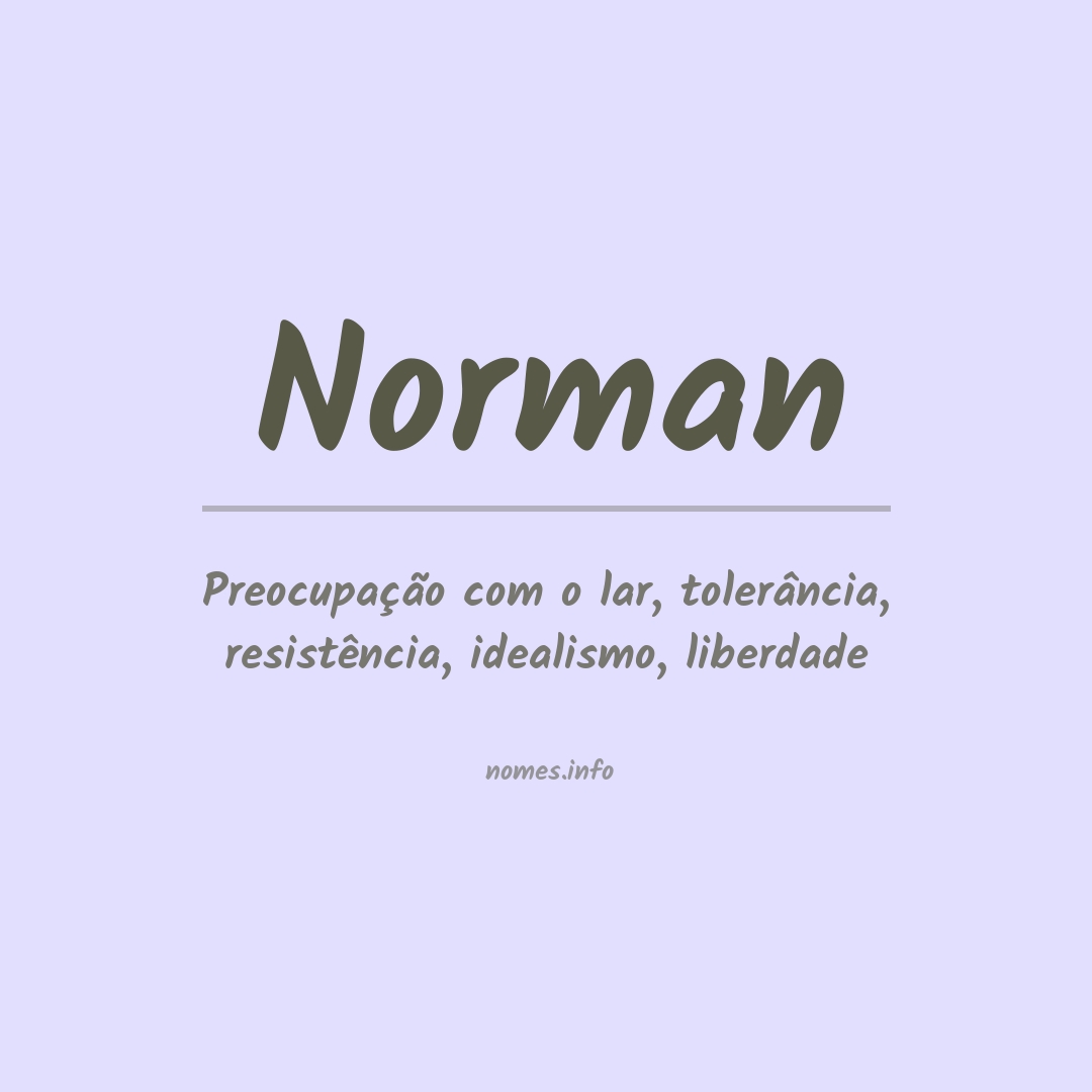 Significado do nome Norman