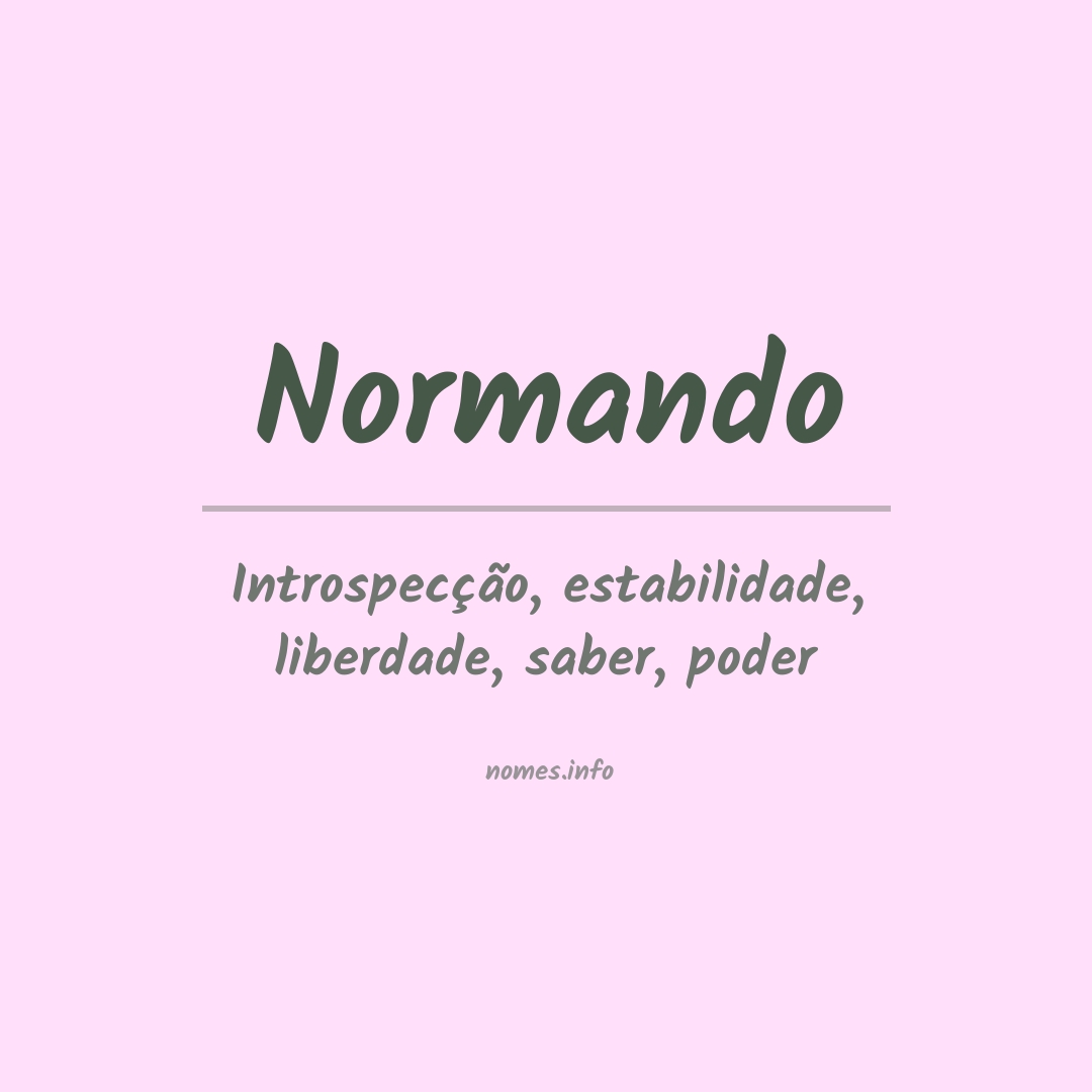 Significado do nome Normando