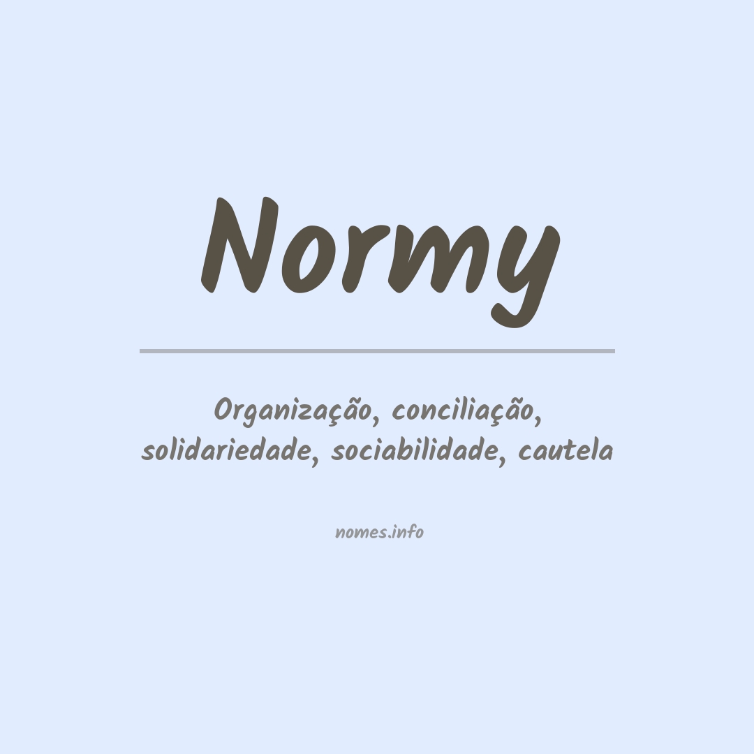 Significado do nome Normy