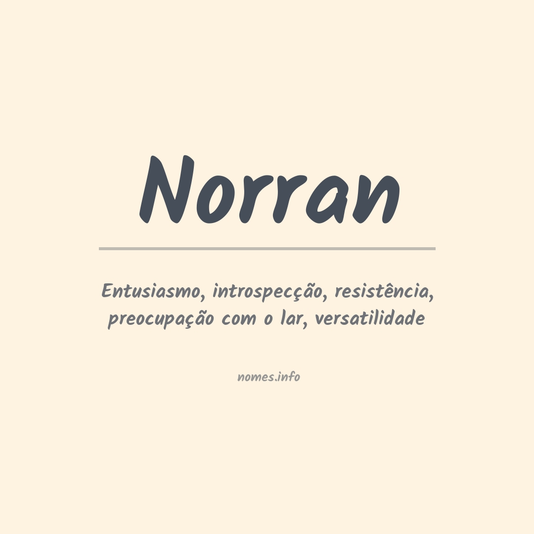 Significado do nome Norran