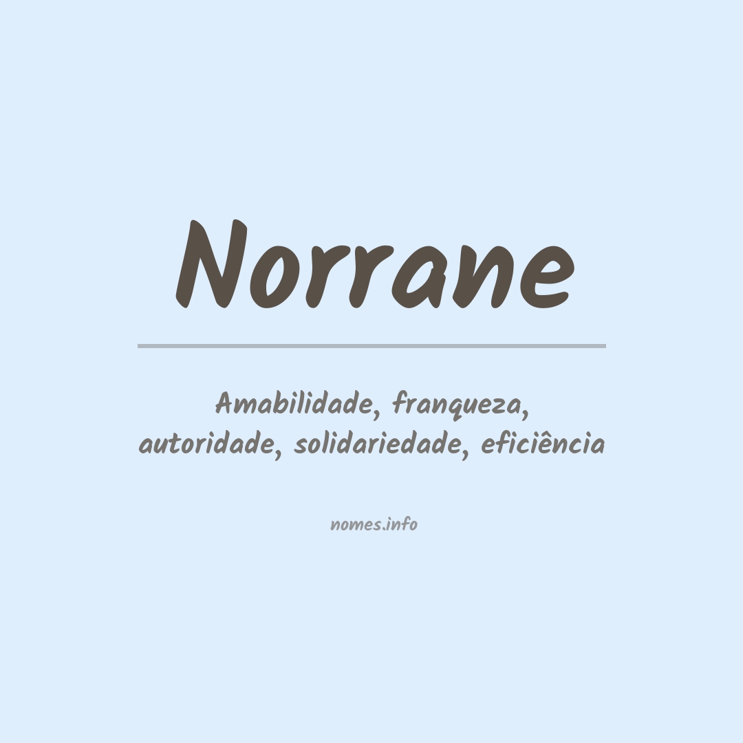 Significado do nome Norrane