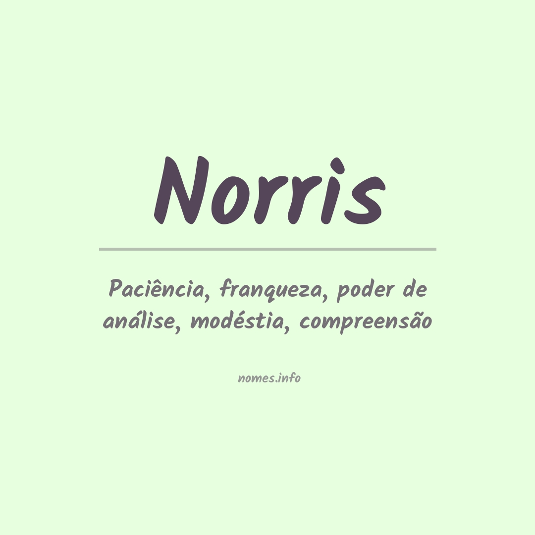 Significado do nome Norris