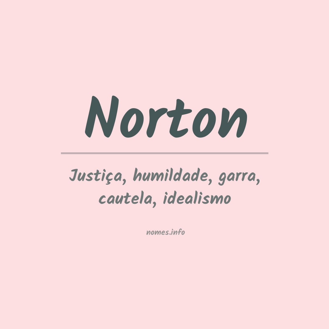 Significado do nome Norton