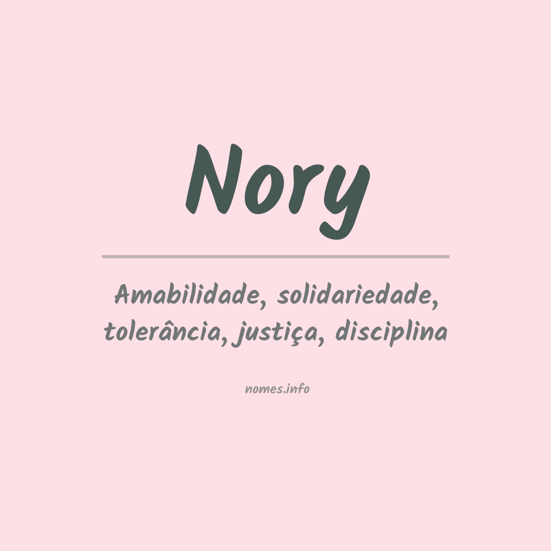 Significado do nome Nory