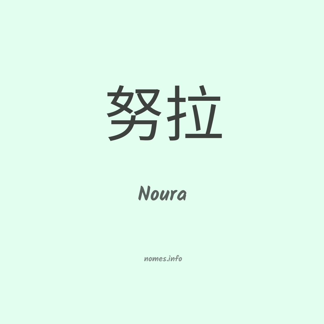 Noura em chinês Noura em chinês