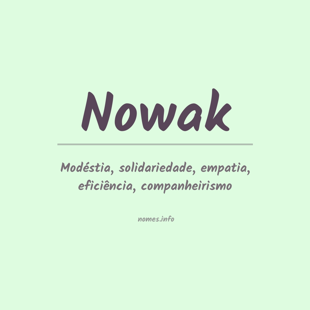 Significado do nome Nowak