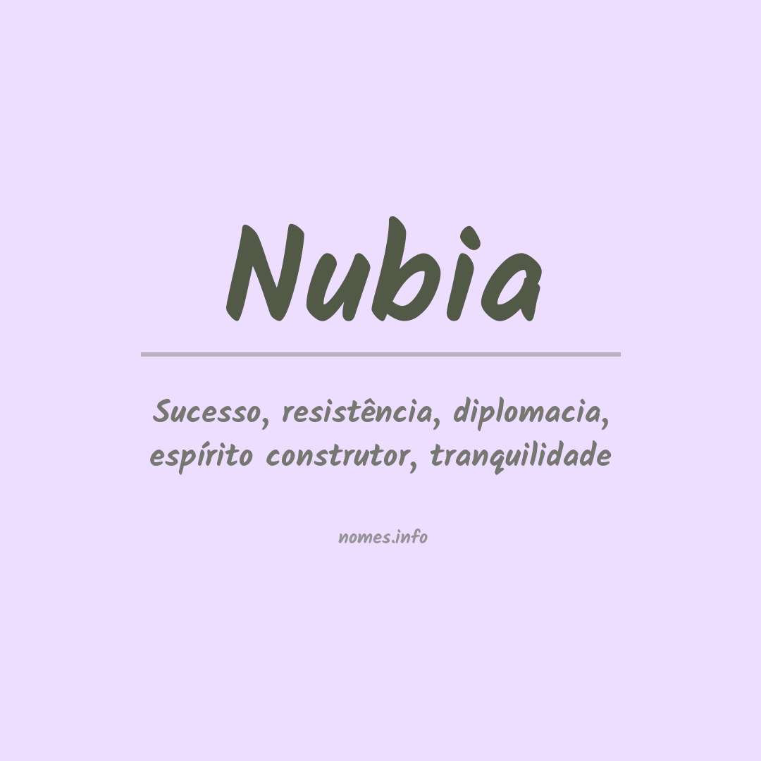 Significado do nome Nubia