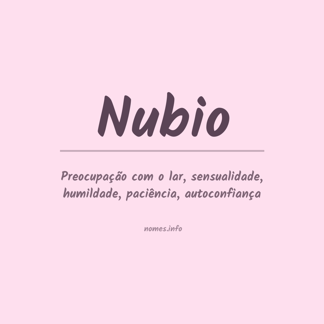 Significado do nome Nubio