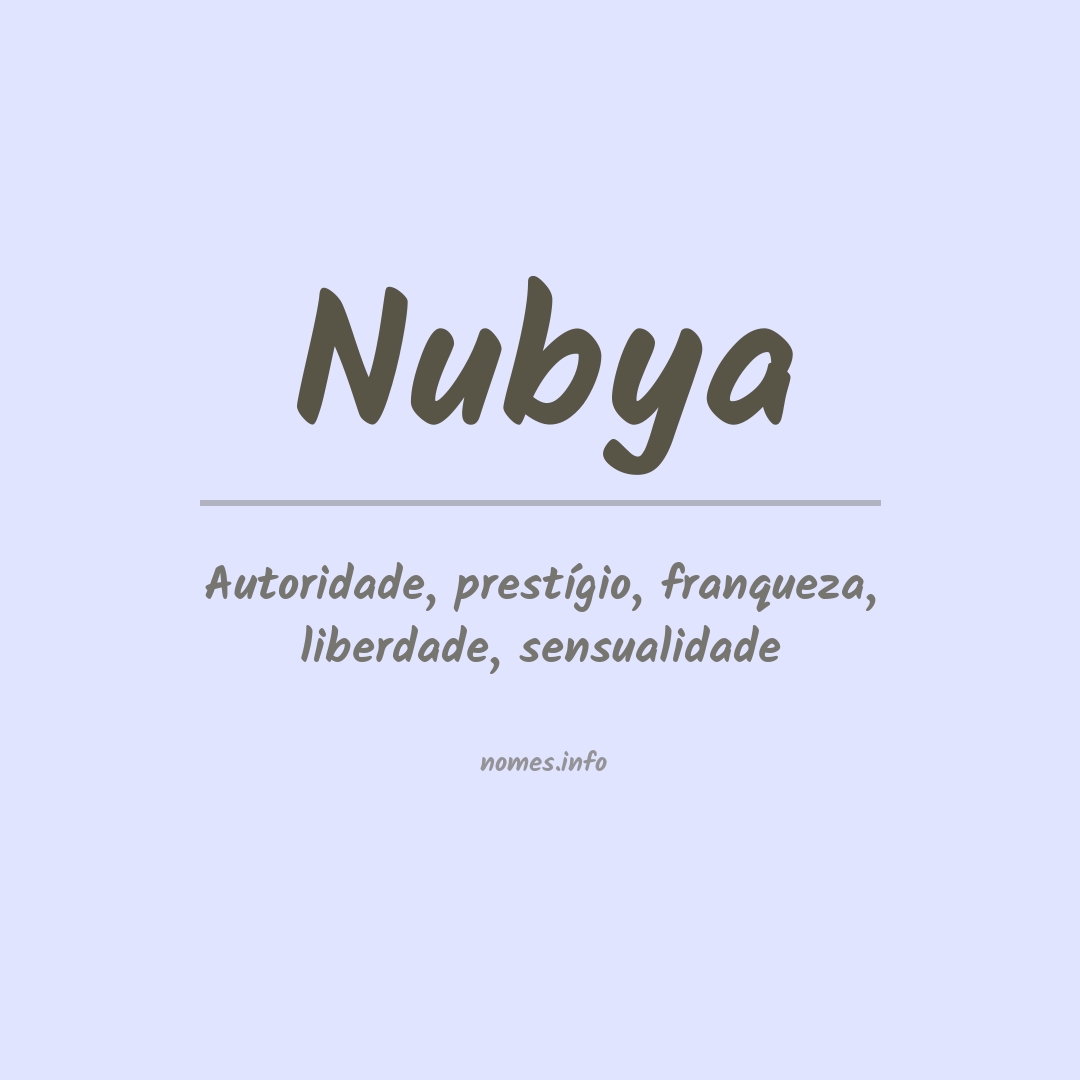 Significado do nome Nubya