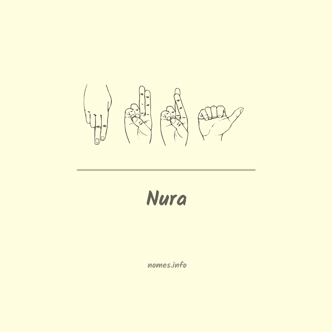 Nura em Libras