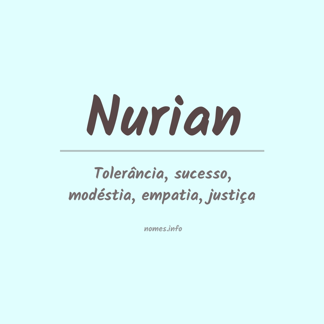 Significado do nome Nurian