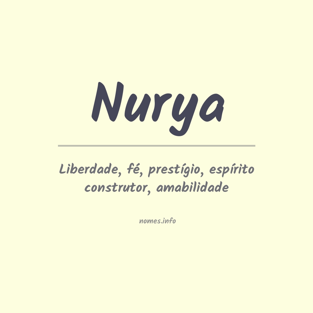 Significado do nome Nurya