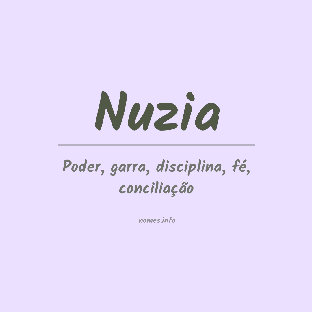 Significado do nome Nuzia