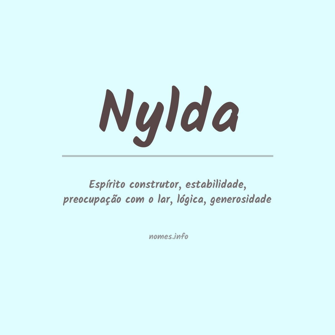 Significado do nome Nylda