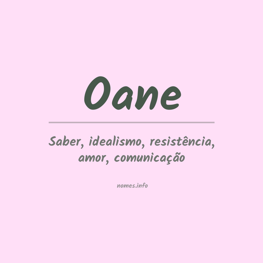 Significado do nome Oane