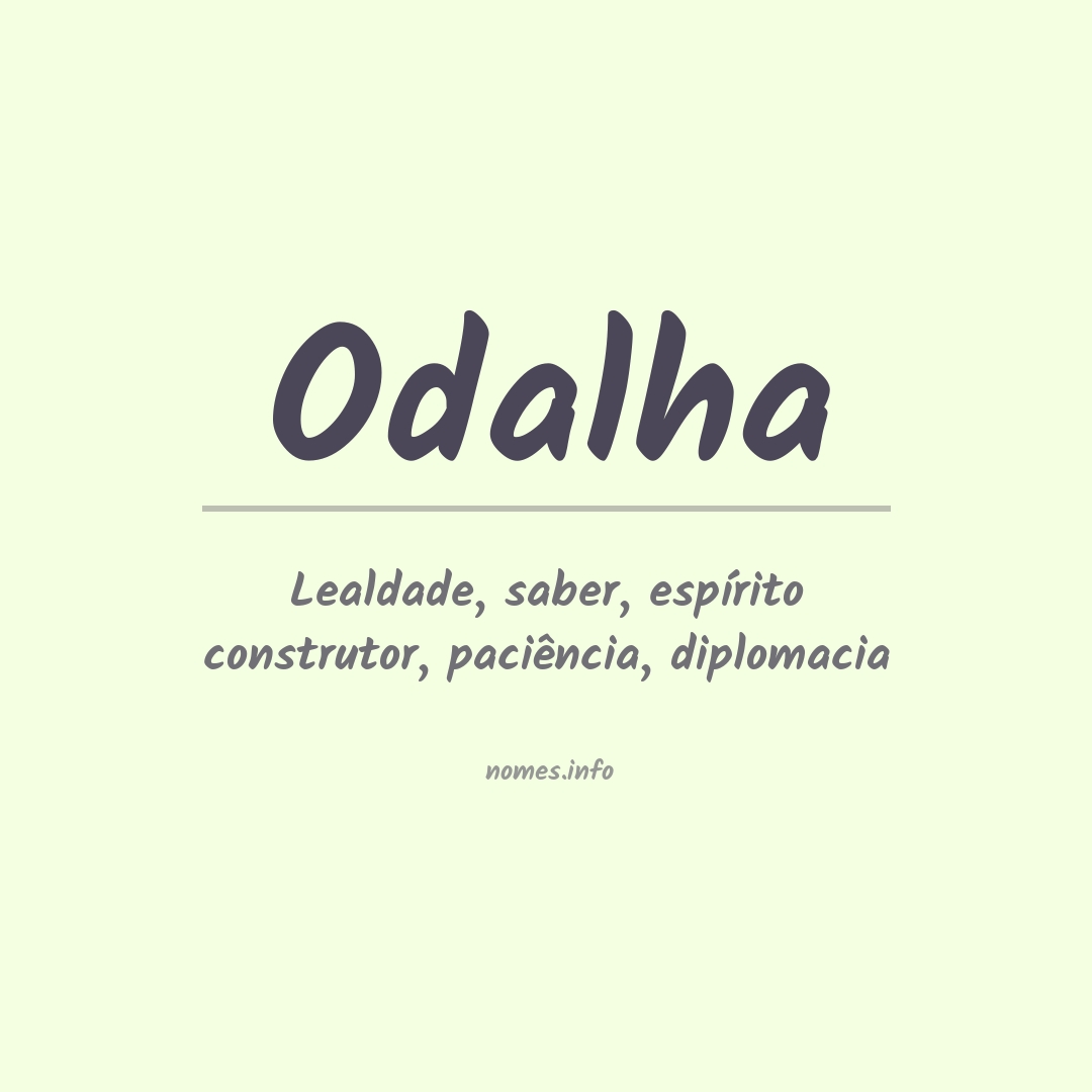 Significado do nome Odalha