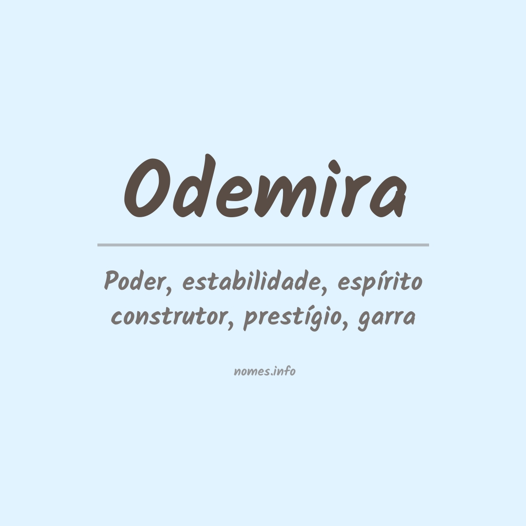 Significado do nome Odemira