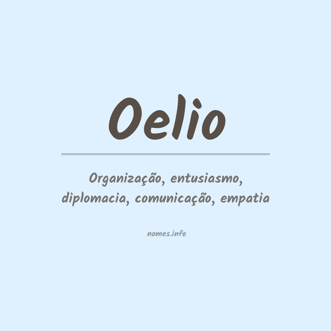 Significado do nome Oelio