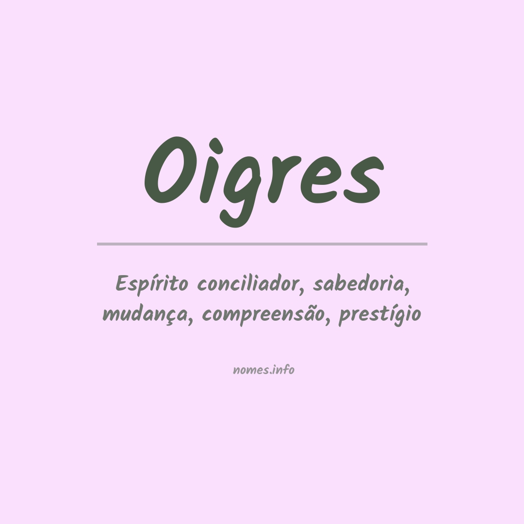 Significado do nome Oigres