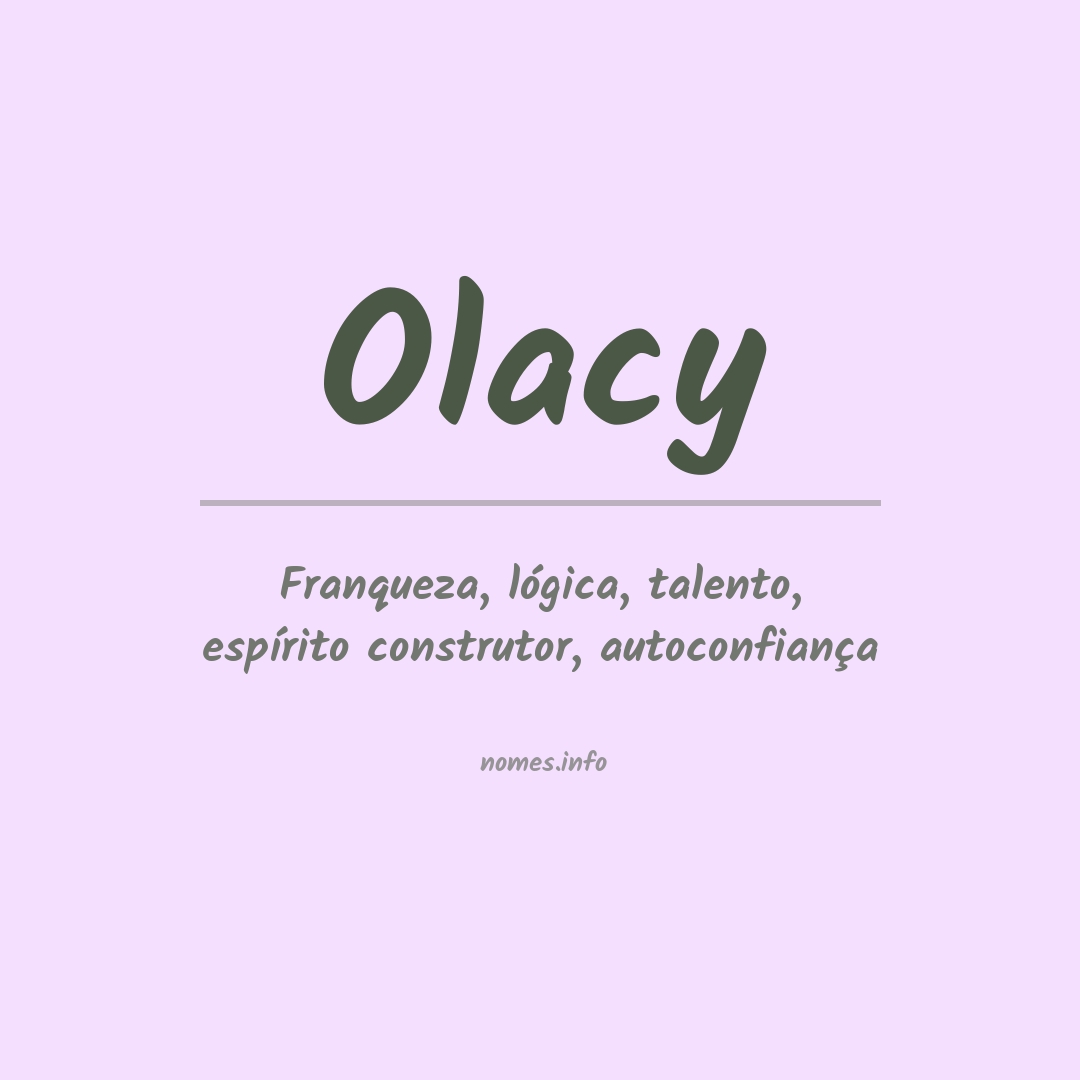 Significado do nome Olacy