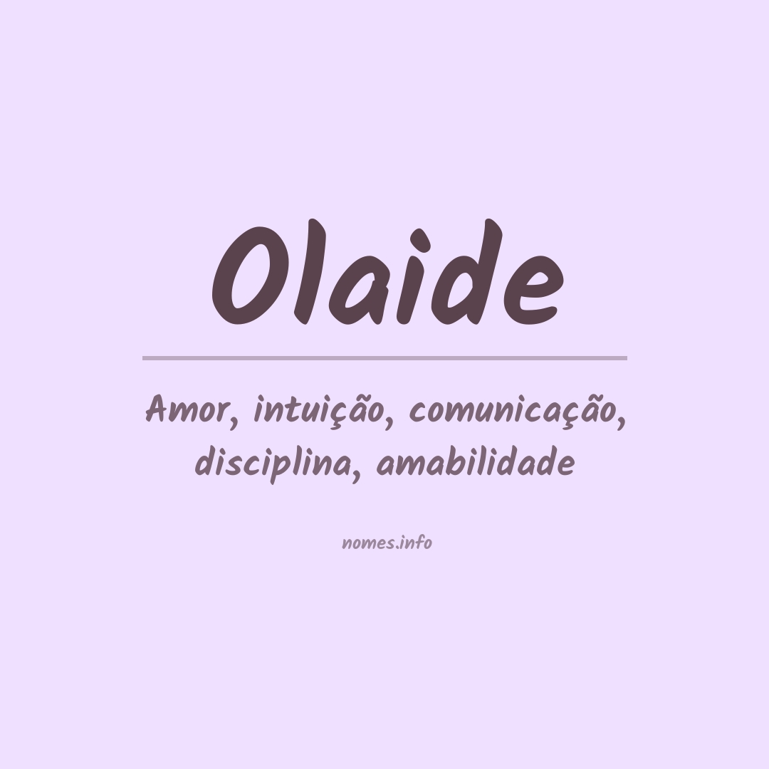 Significado do nome Olaide