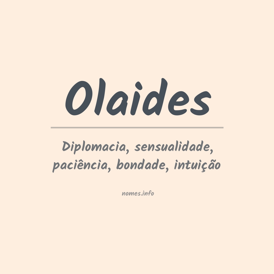 Significado do nome Olaides