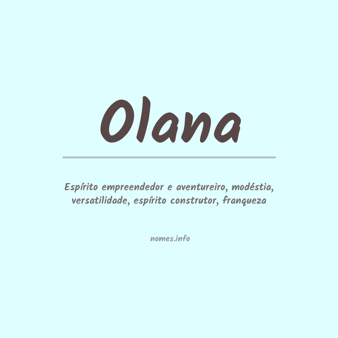 Significado do nome Olana