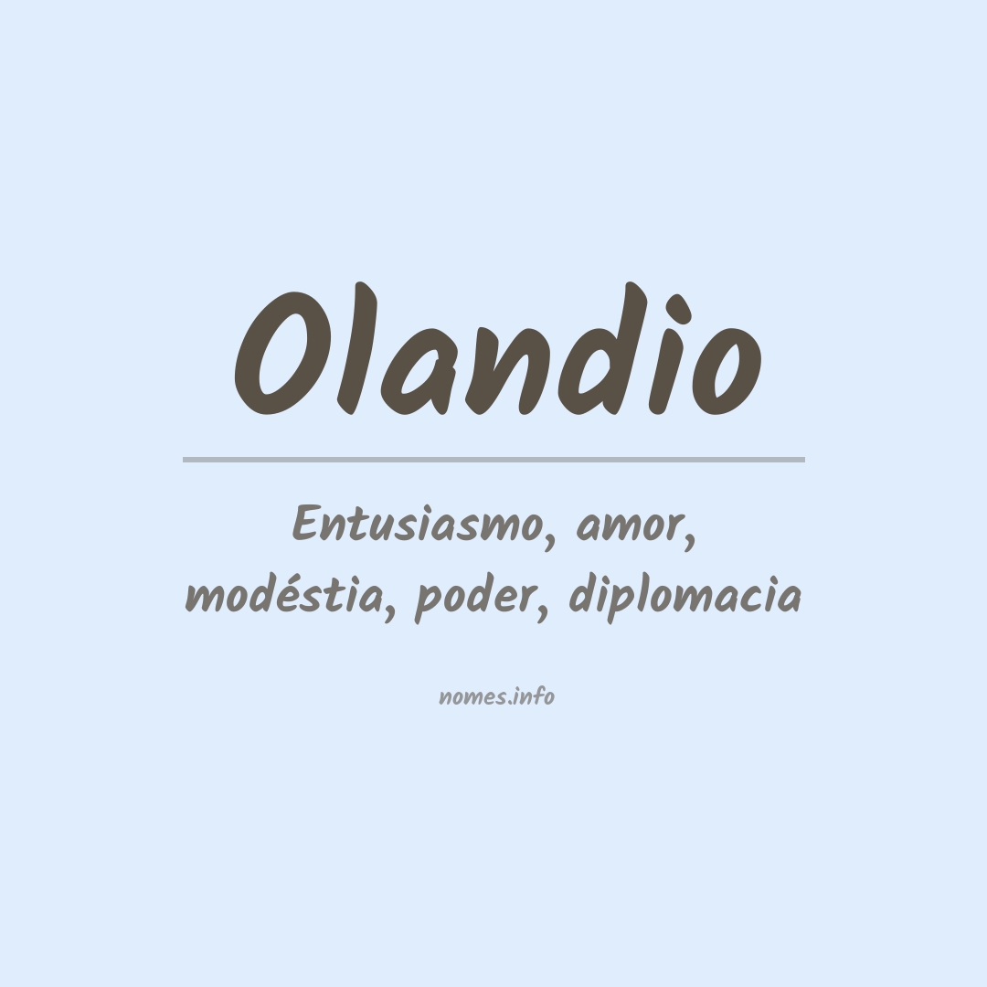 Significado do nome Olandio