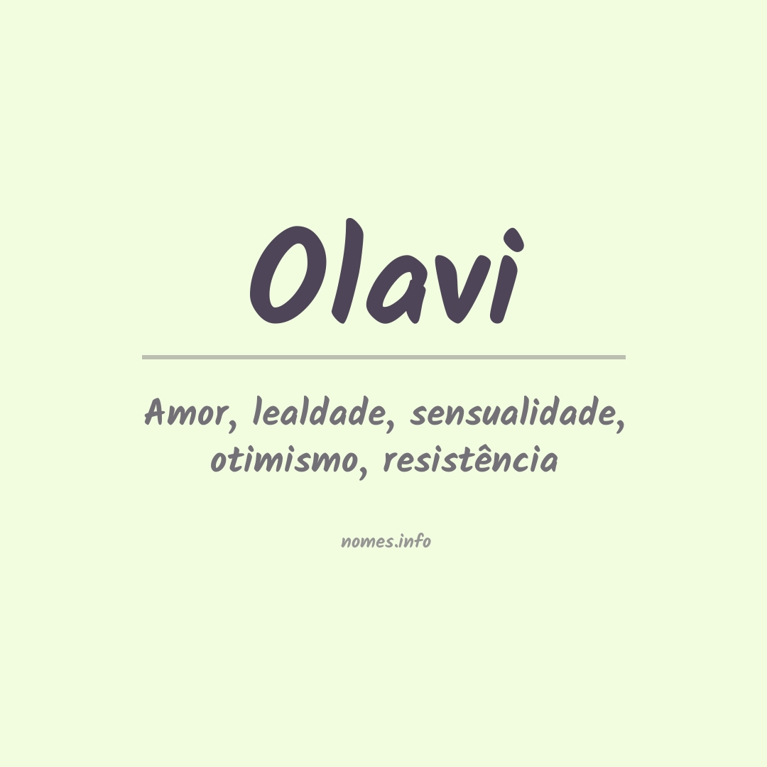 Significado do nome Olavi
