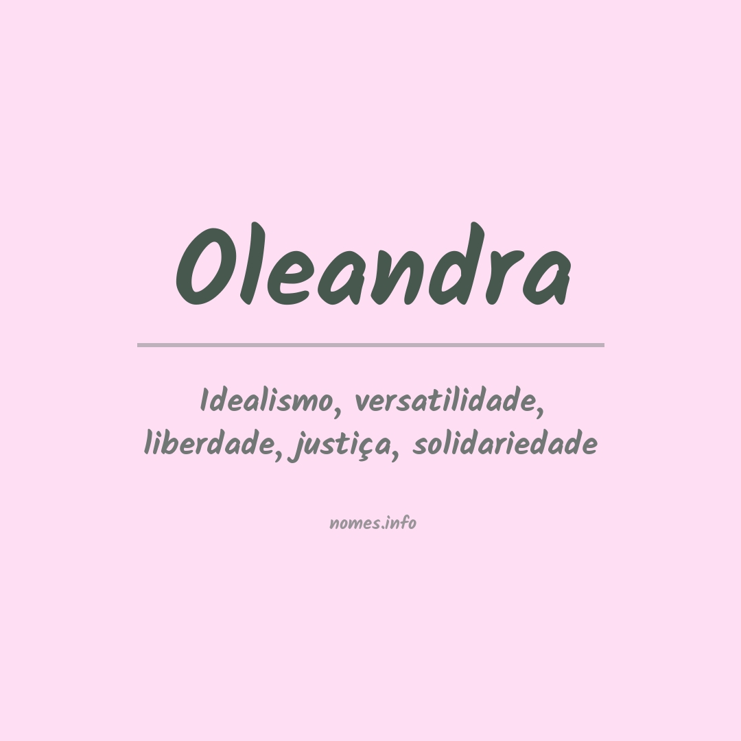 Significado do nome Oleandra