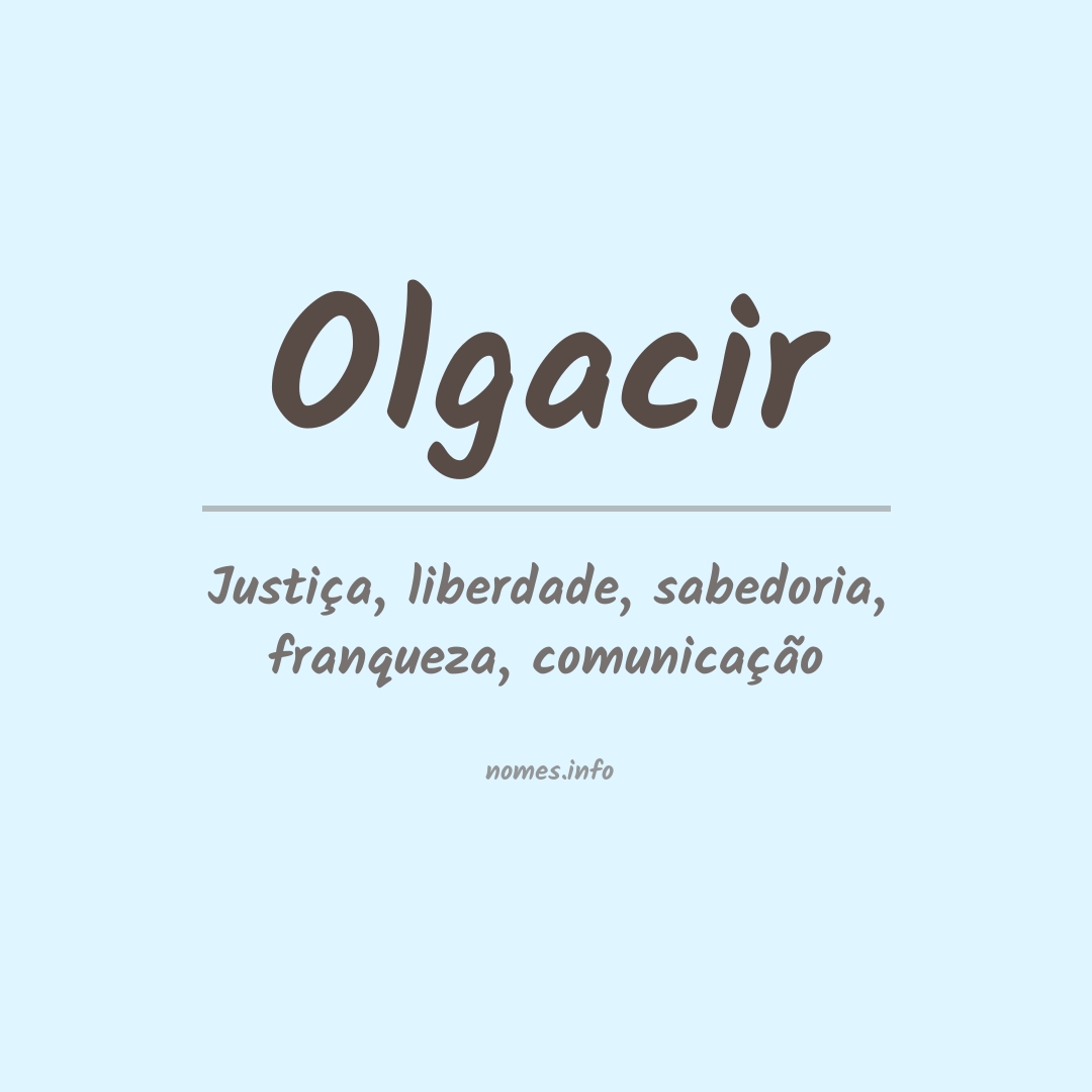 Significado do nome Olgacir