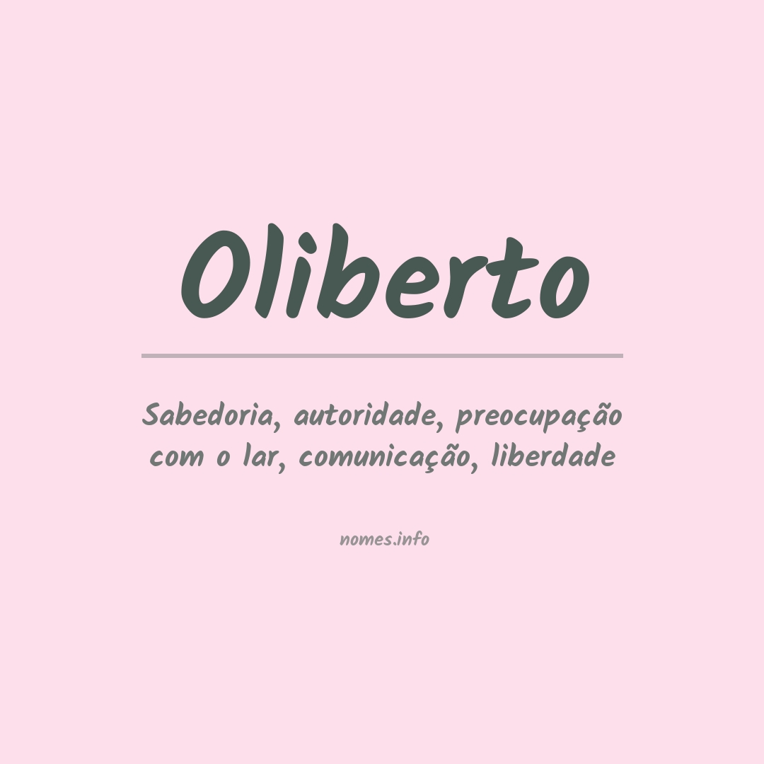 Significado do nome Oliberto