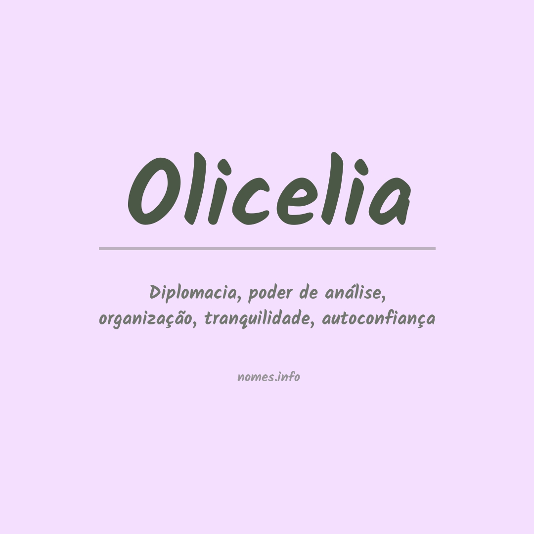 Significado do nome Olicelia