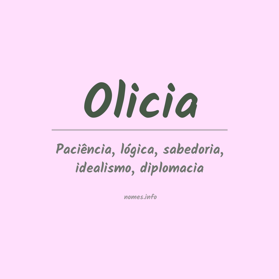Significado do nome Olicia