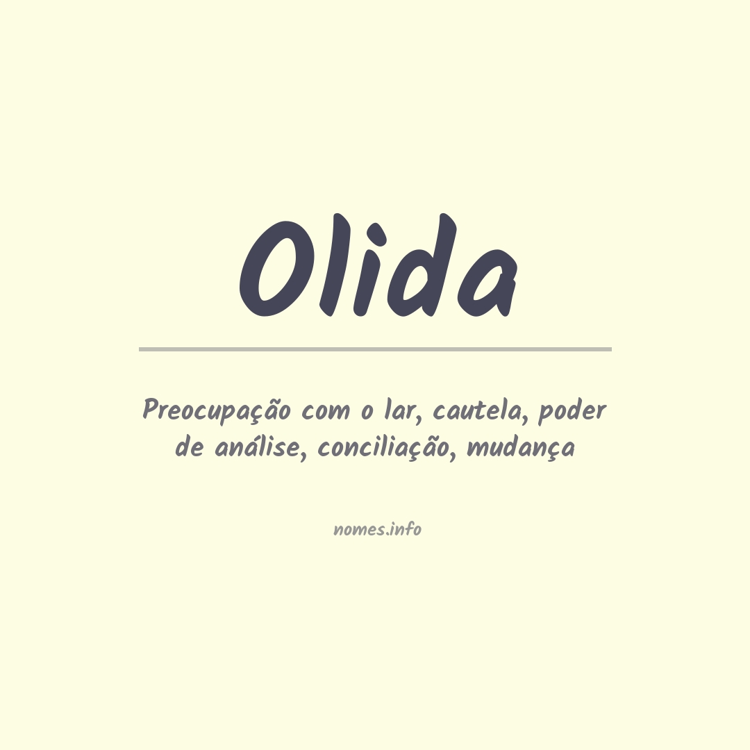 Significado do nome Olida