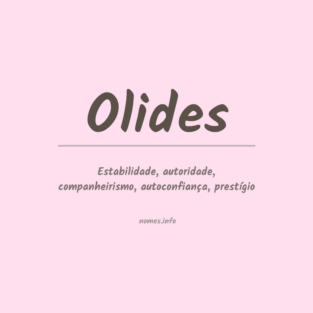 Significado do nome Olides