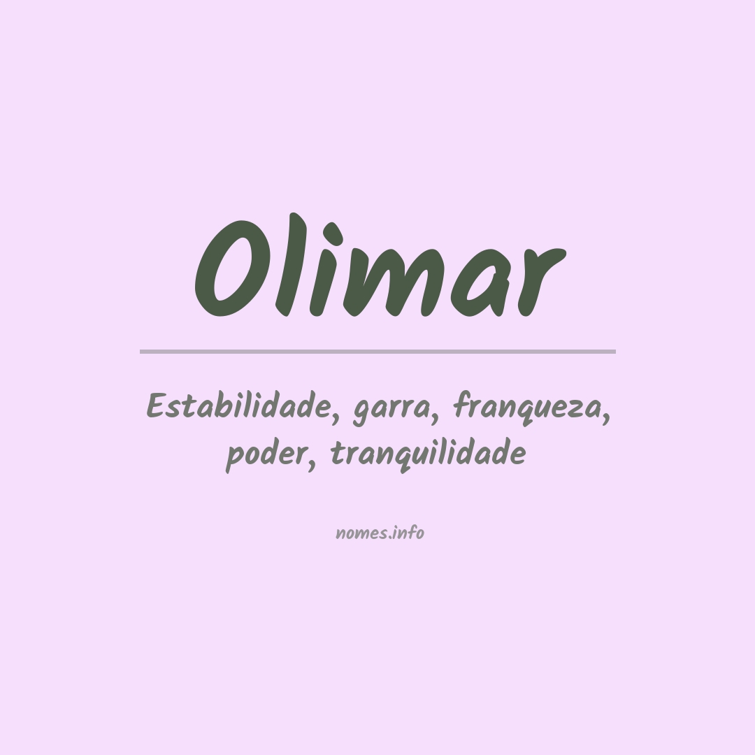 Significado do nome Olimar