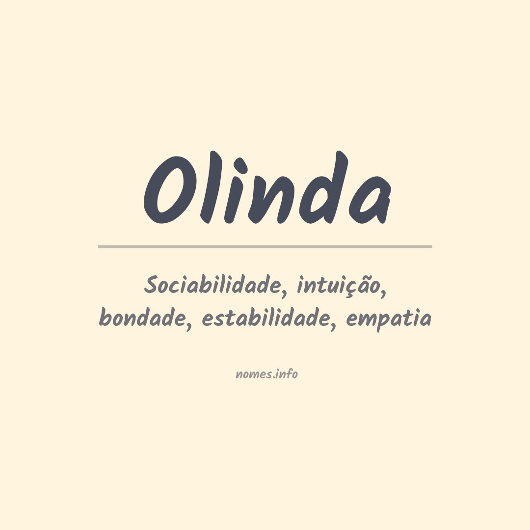 Significado do nome Olinda