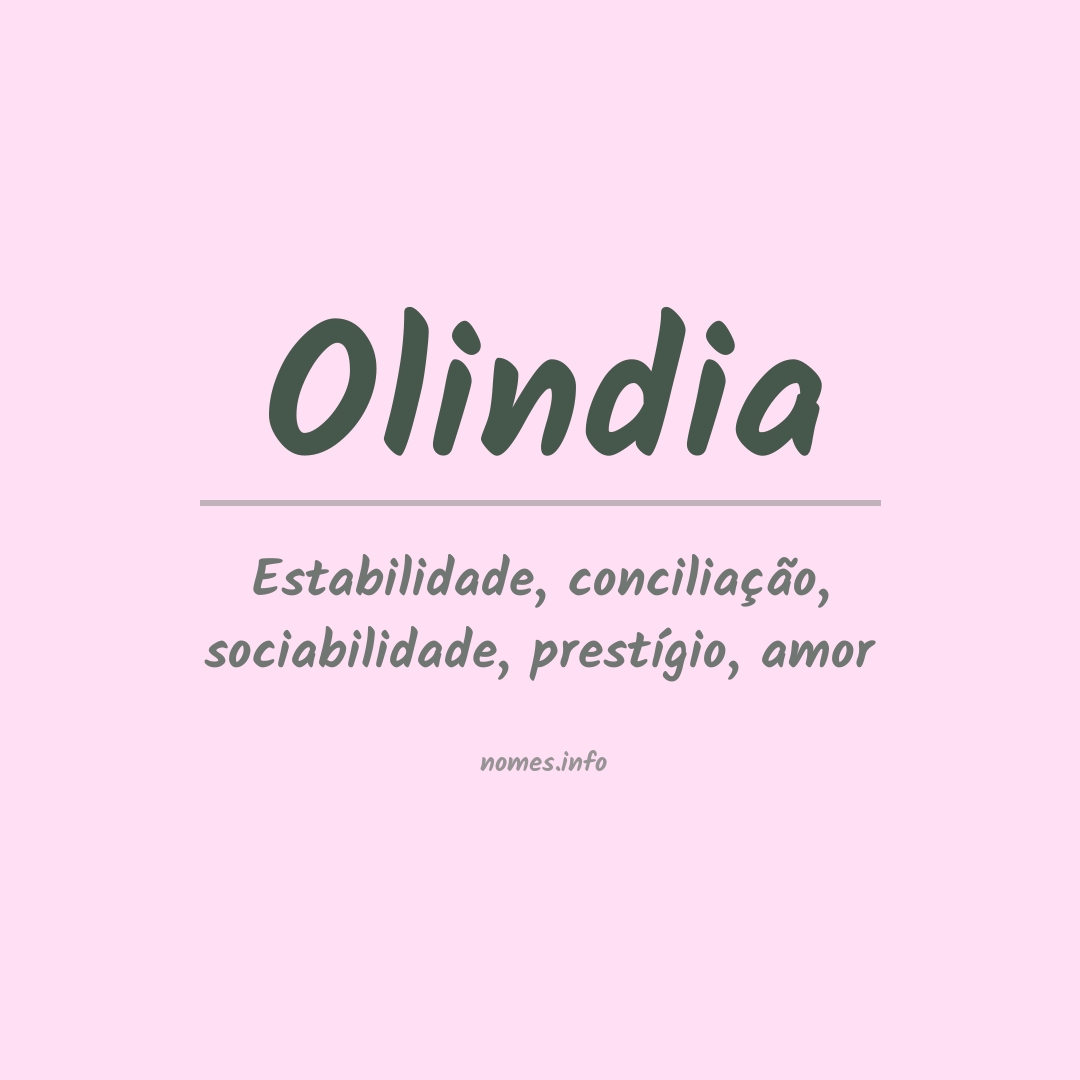 Significado do nome Olindia