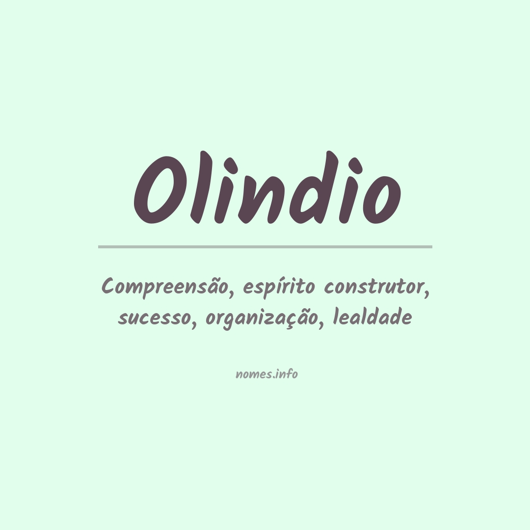 Significado do nome Olindio