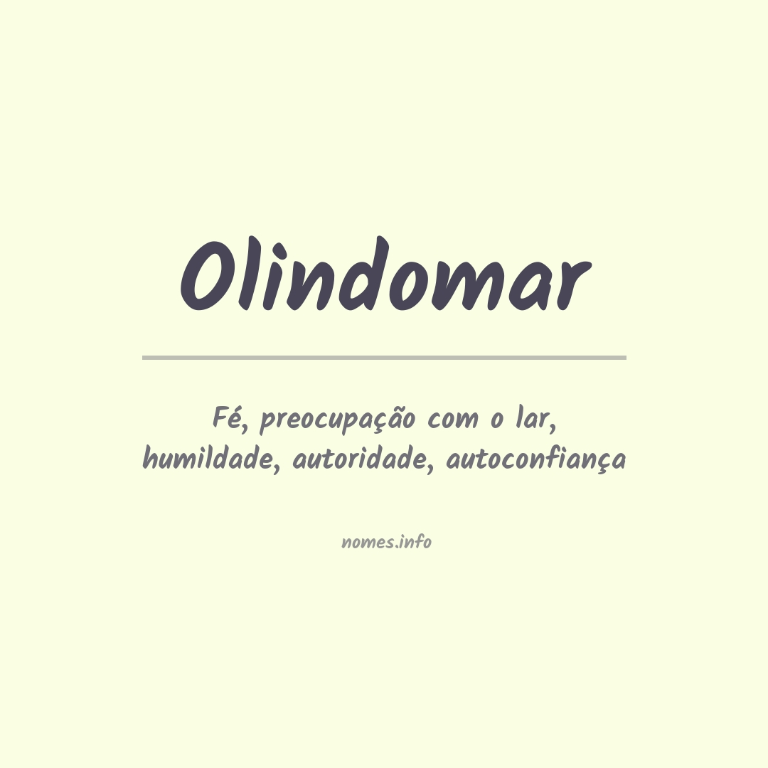 Significado do nome Olindomar