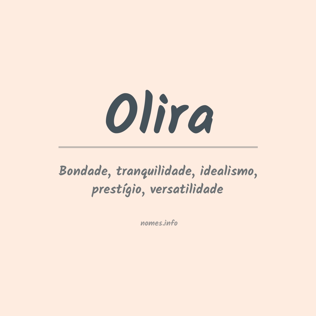 Significado do nome Olira