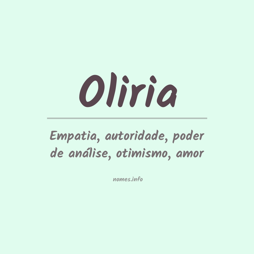 Significado do nome Oliria