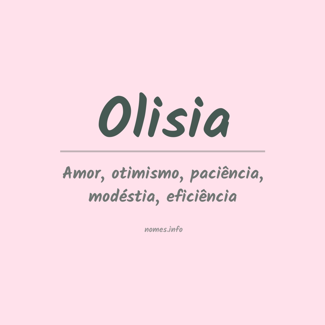 Significado do nome Olisia