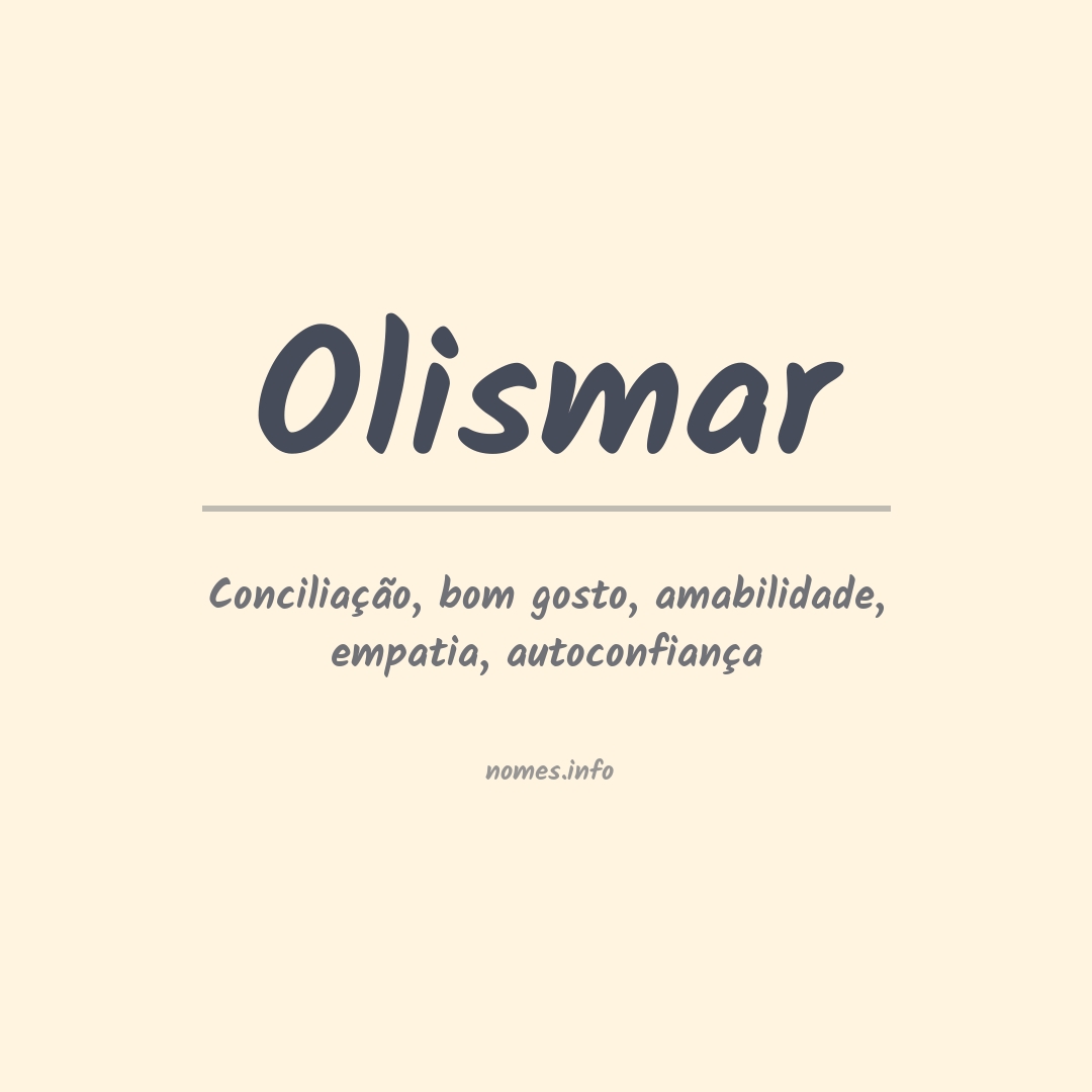 Significado do nome Olismar