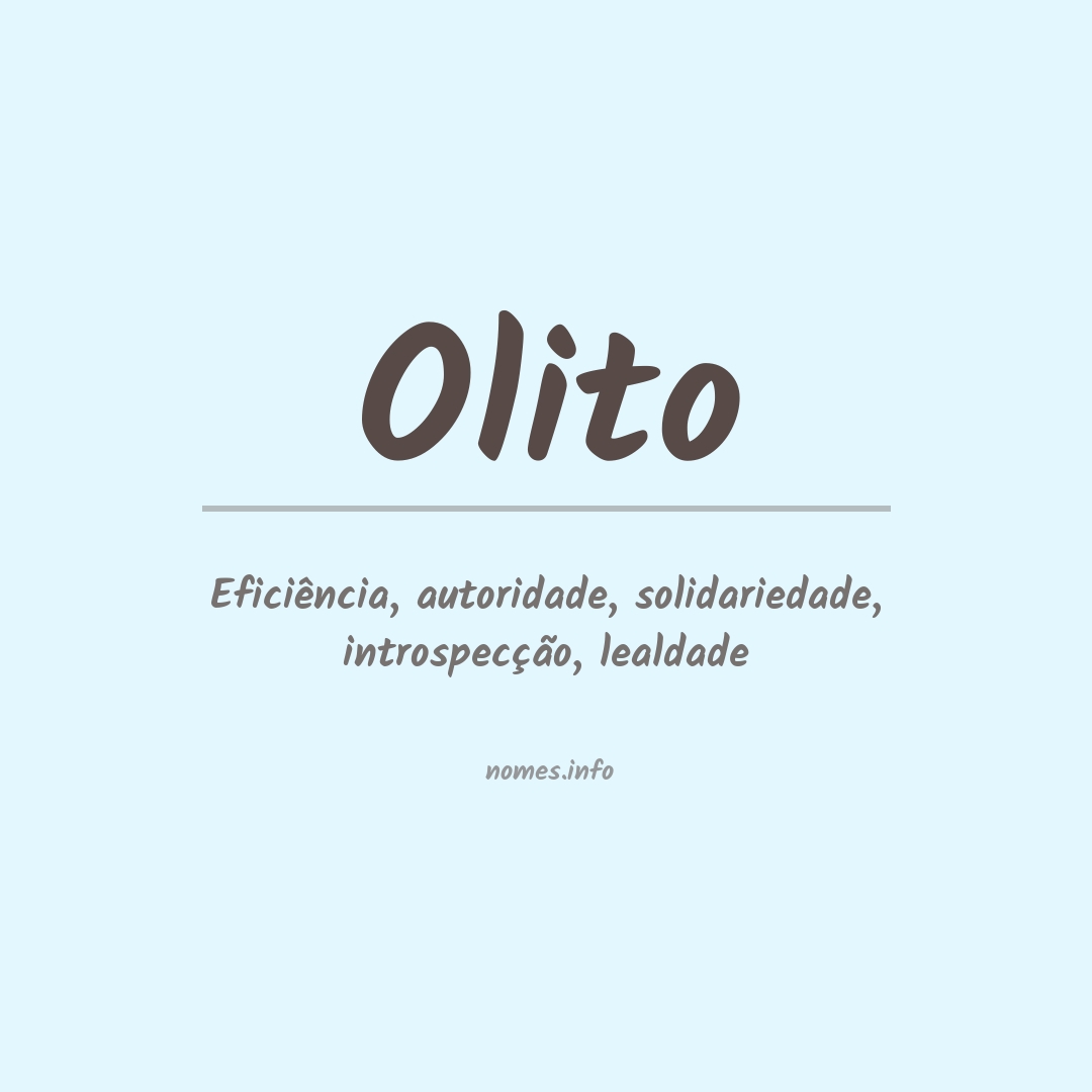 Significado do nome Olito