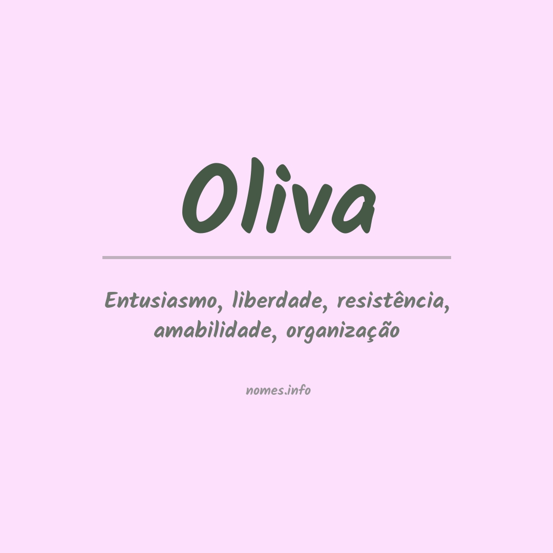 Significado do nome Oliva