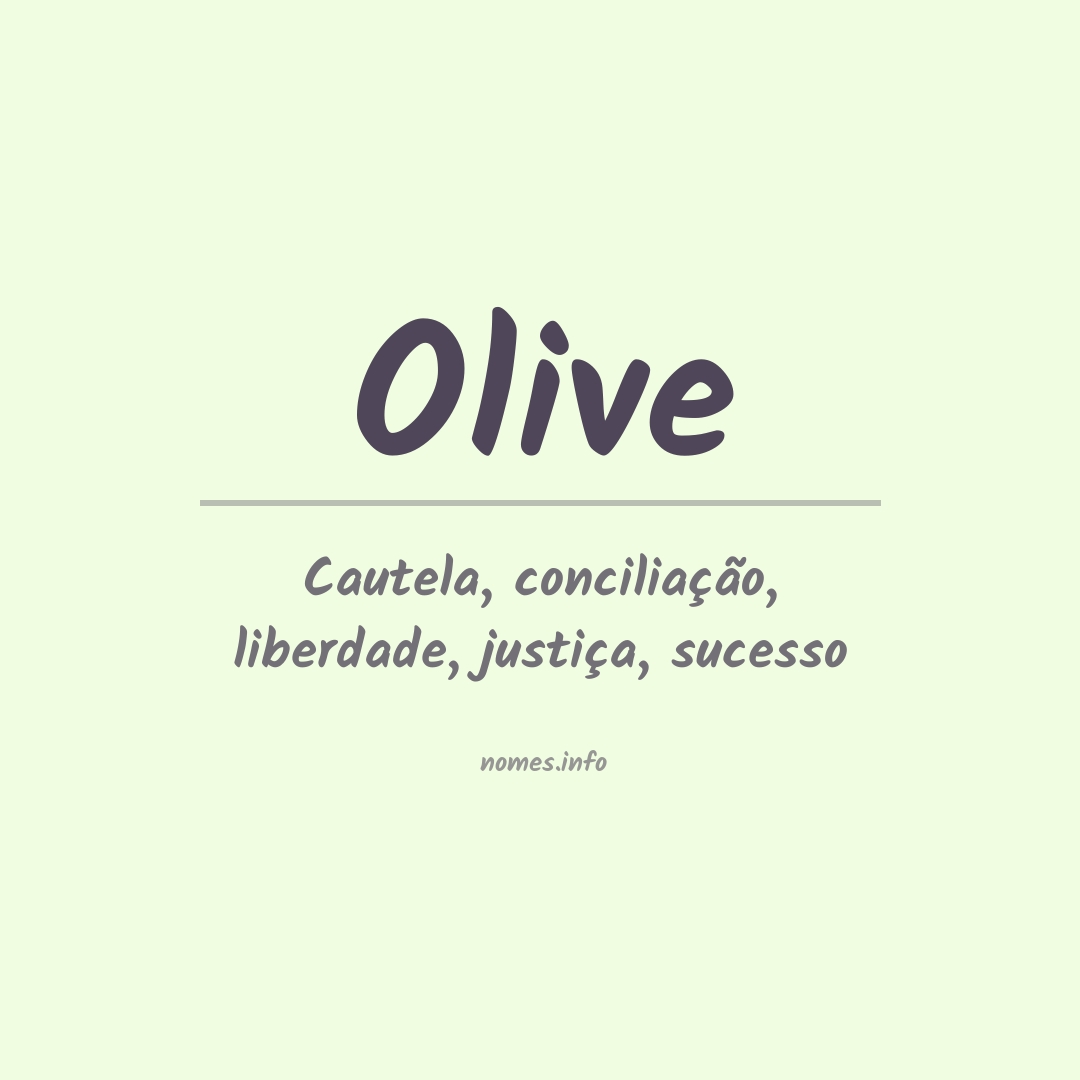 Significado do nome Olive
