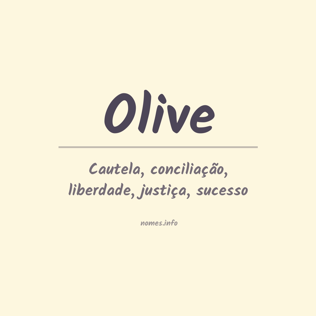 Significado do nome OLIVER. Detalhes e origem do nome OLIVER