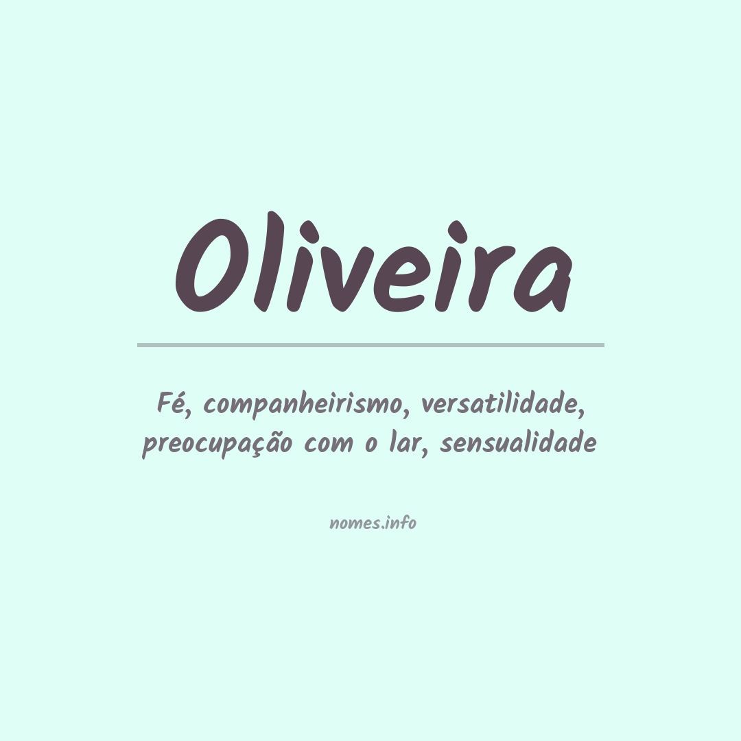 Significado do nome Oliver